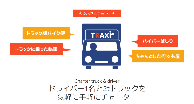 引越革命のトラクシー