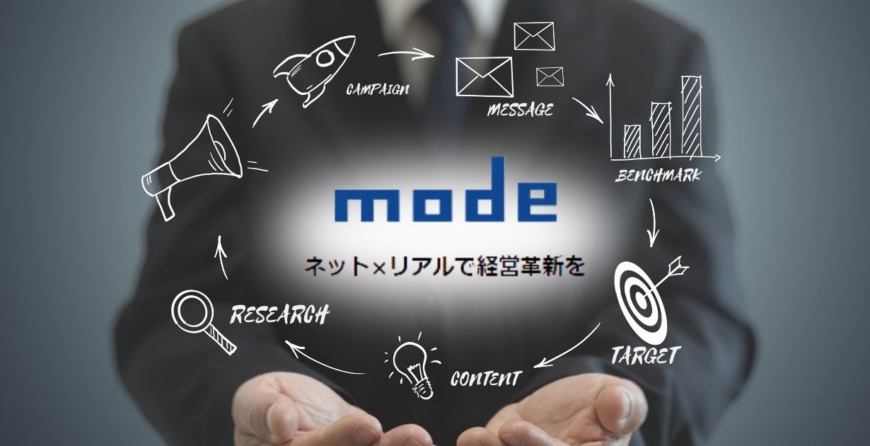 mode株式会社(モード株式会社)の迷惑な営業電話がやばい?2chの反応は?