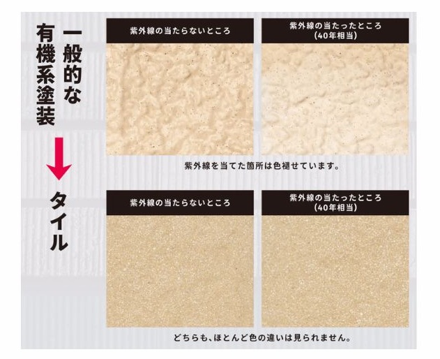 クレバリーホームのタイルの耐久性