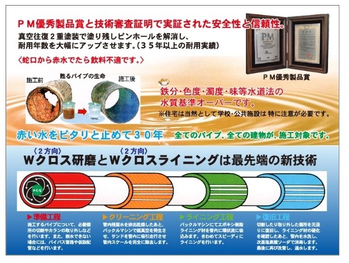 VacL（バックル）工法